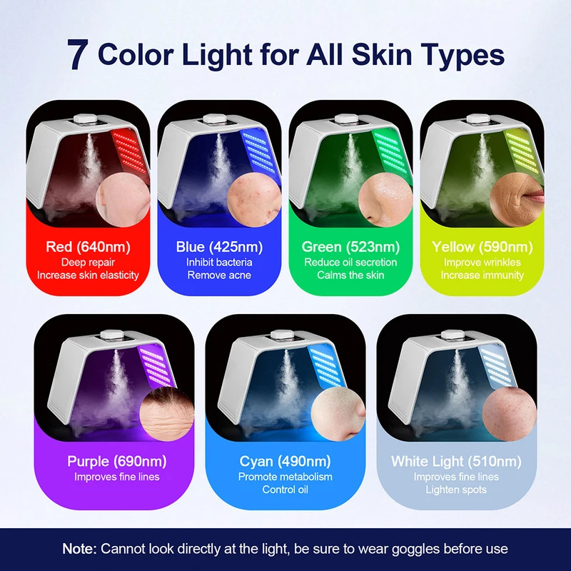 7 Colors LED Photon Beauty Mas - Spa & Wellness Hotel Paradiso recension och pris